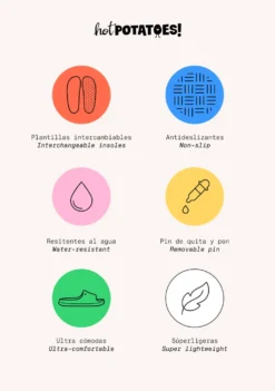 CHANCLAS TIPO PALA ESTAMPADO LIMONES WACONIA