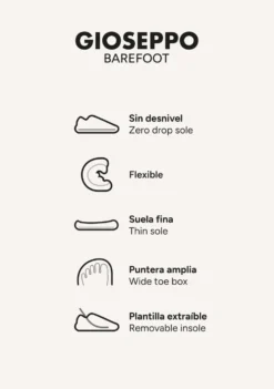 ZAPATILLAS BAREFOOT REJILLA LEOTA